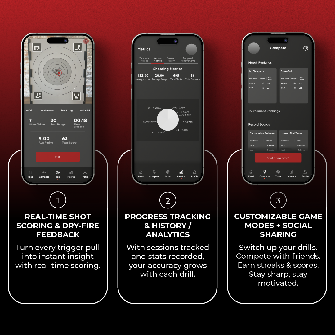 Strikeman Laser Firearm Training System with FREE Expansion Pack!