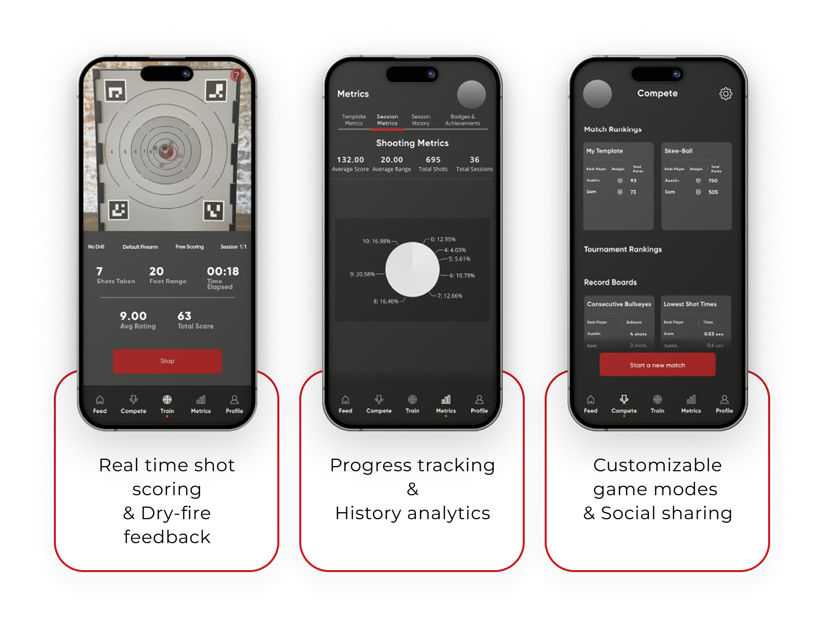 Strikeman app screens showing real-time scoring, progress tracking, and game modes